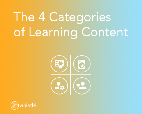 categories of learning content