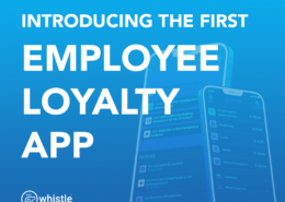 Employee Loyalty App featured image